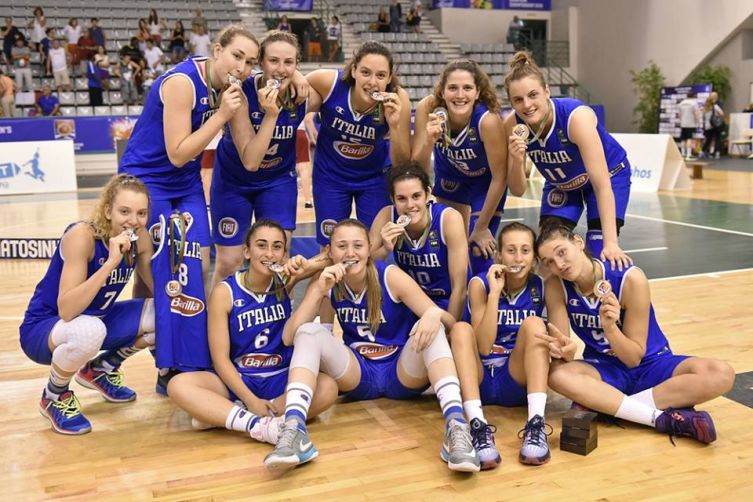 LA NAZIONALE U 20 IN STAGE AL CARISPORT |Basket Femminile|